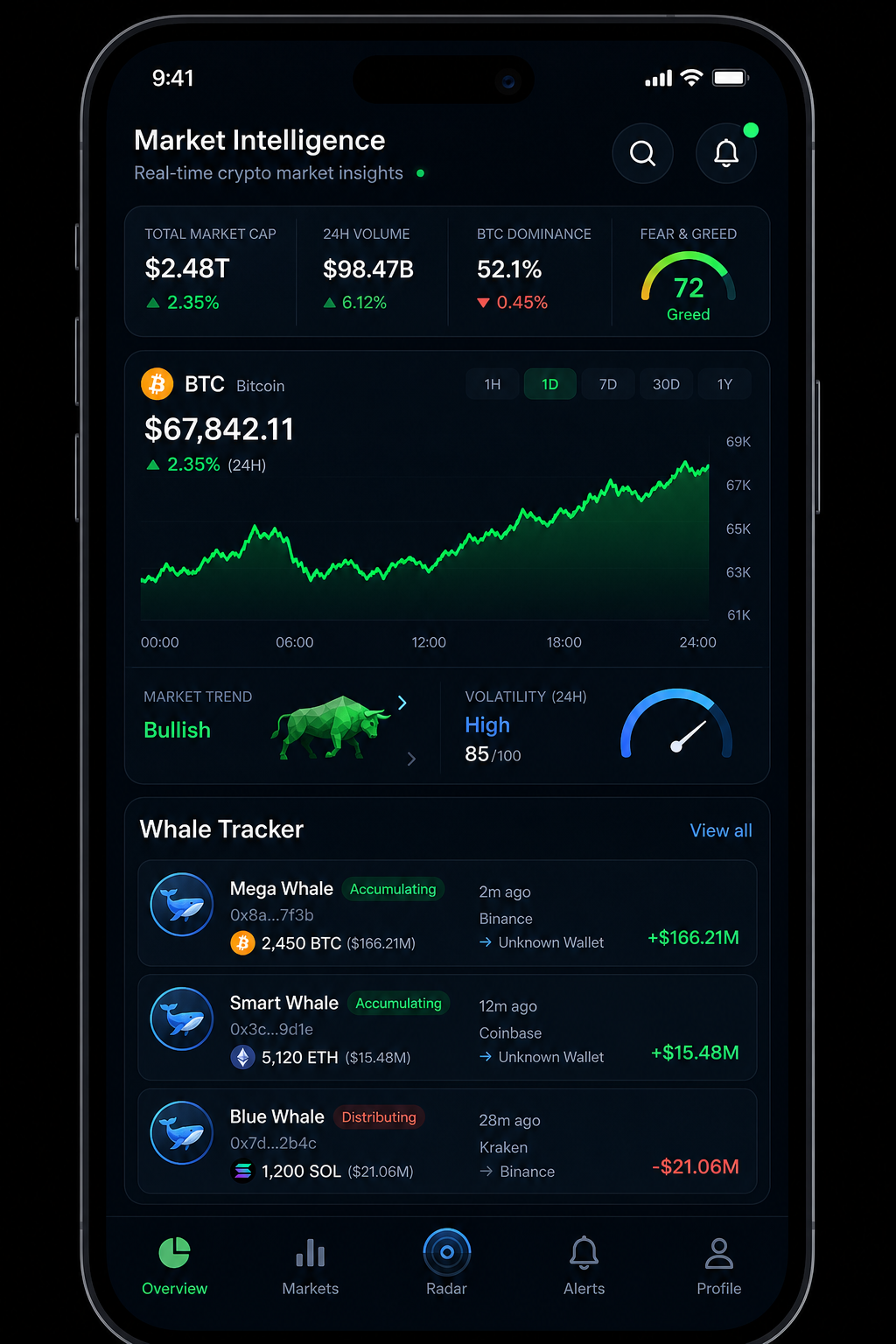 MarketPulse mobile UI